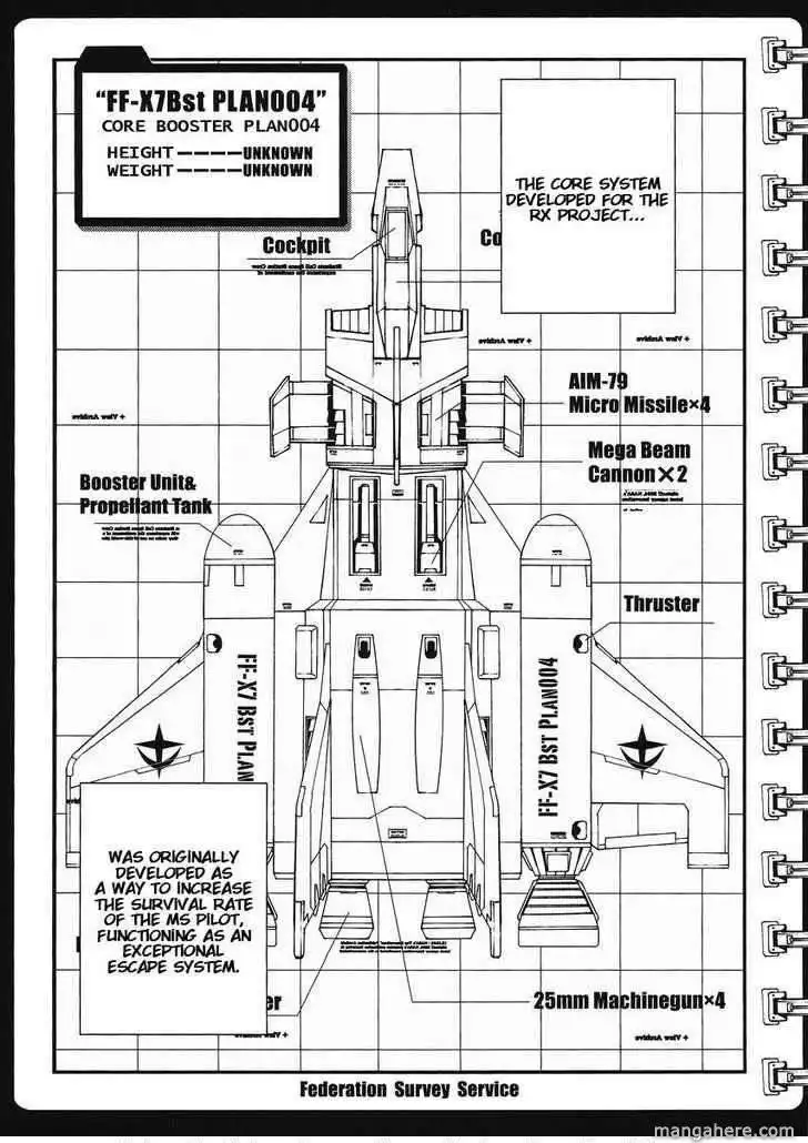 Kidou Senshi Gundam MSV-R: Johnny Ridden no Kikan Chapter 12 7